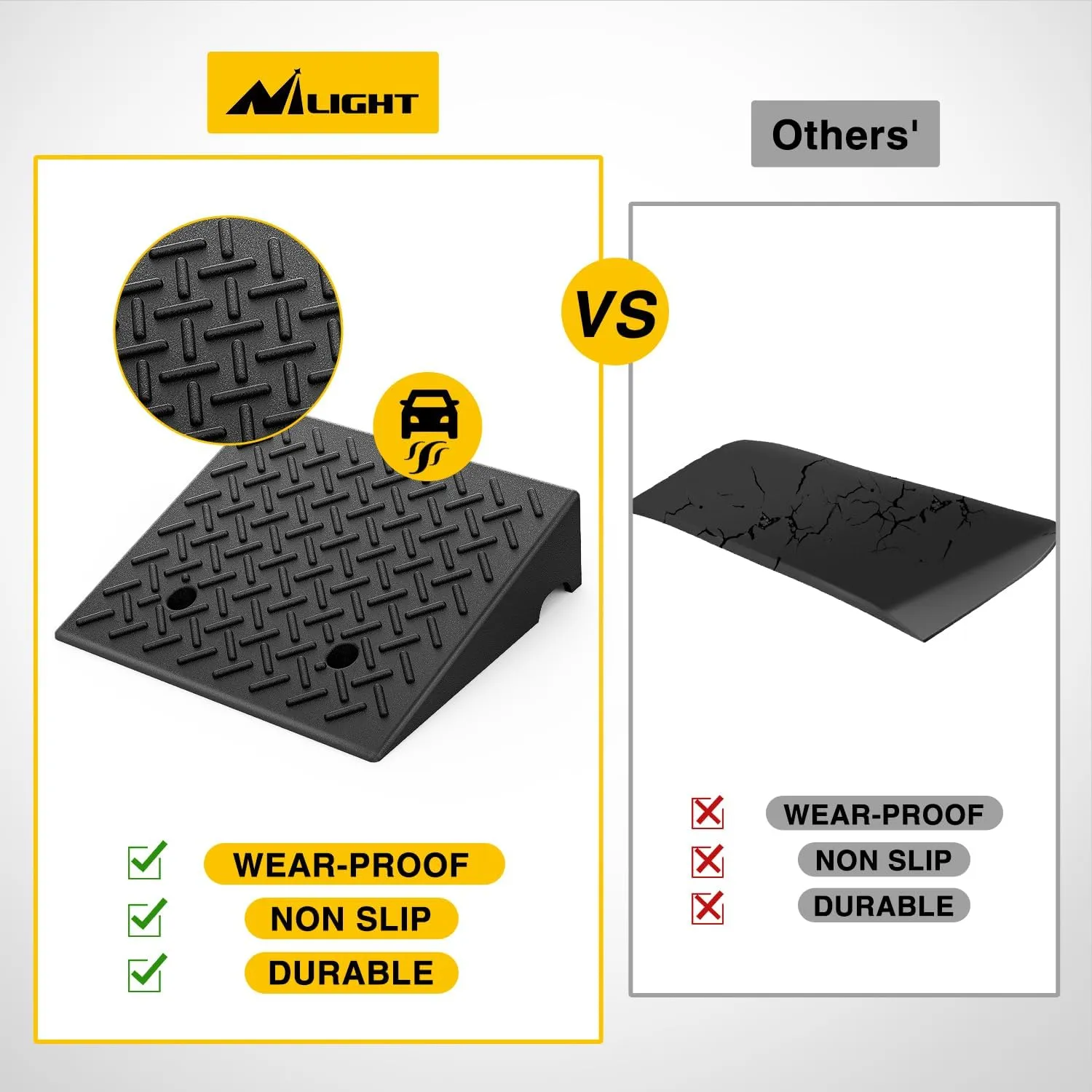 3.9 Inch 7000lbs Load Capacity Rise Height Heavy Duty Rubber Curb Ramp (Pair)