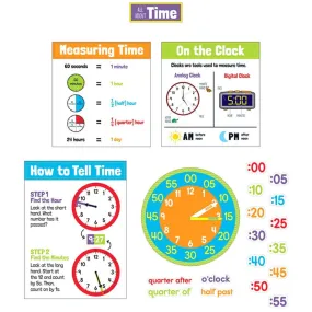 All About Time Bulletin Board Set Grade 1-5