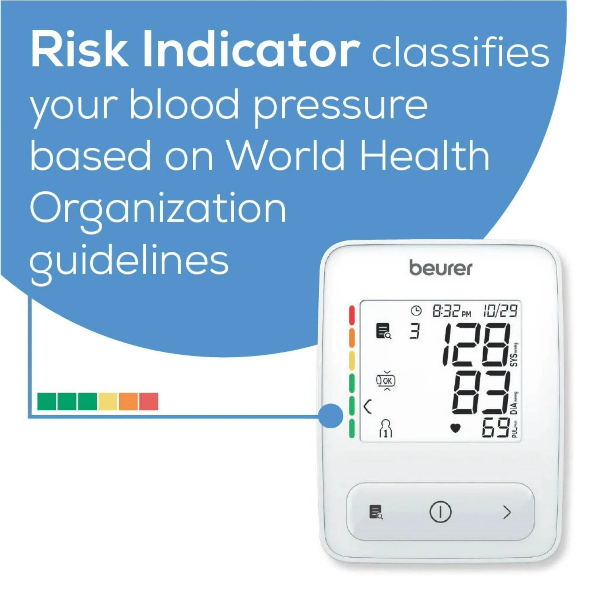 Beurer North America BM72 400 Upper Arm Blood Pressure Monitor, Large Cuff White