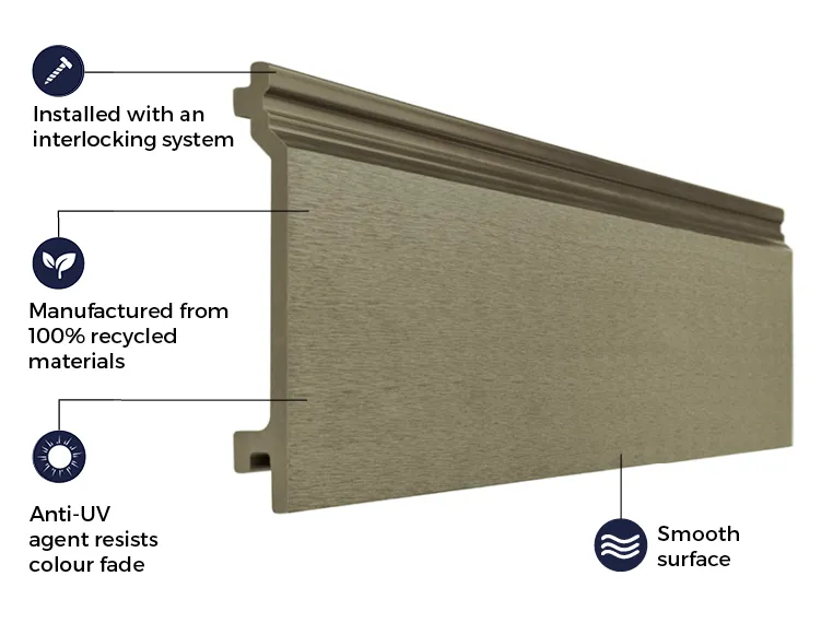 Cladco Composite Wall Cladding Board - Olive Green (3.6m)