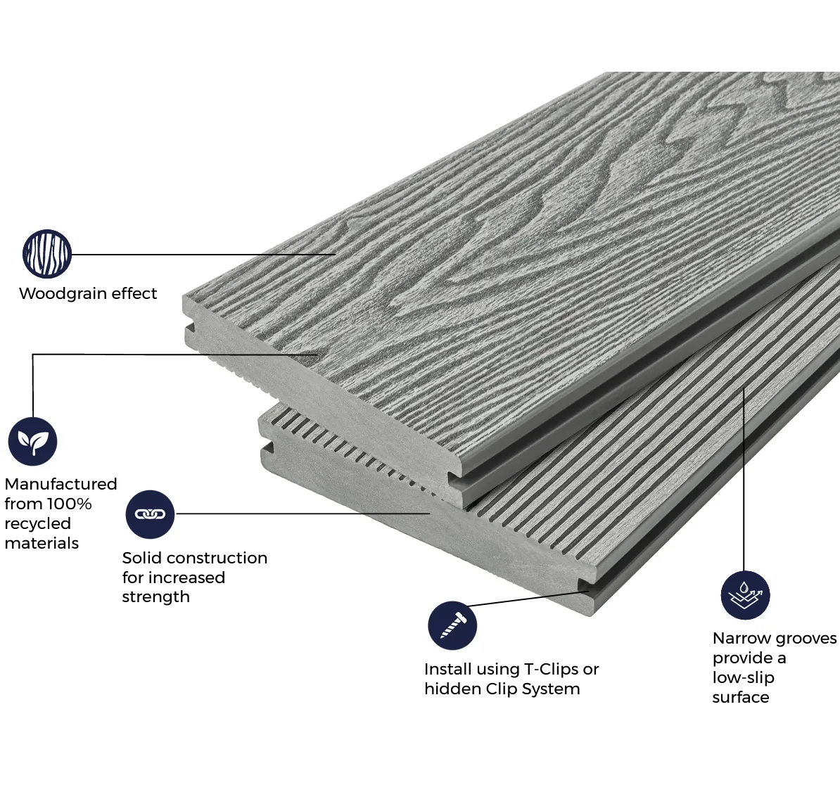 Cladco Solid Woodgrain Effect Reversible Composite Decking Board - Redwood (4m)