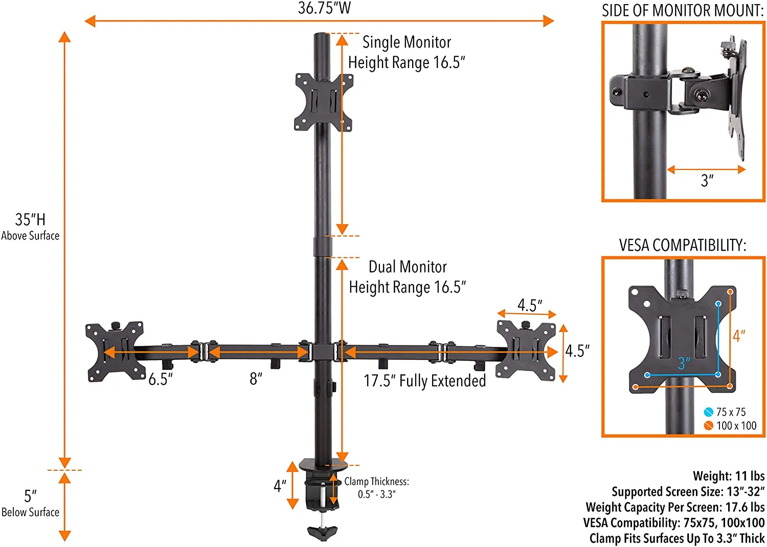 Clamp-On Triple Monitor Mount