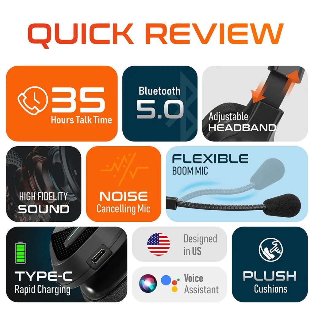 Delton 20X Bundle: Professional Wireless Computer Headset with Mic   Auto Pairing USB Dongle   1080P USB Webcam
