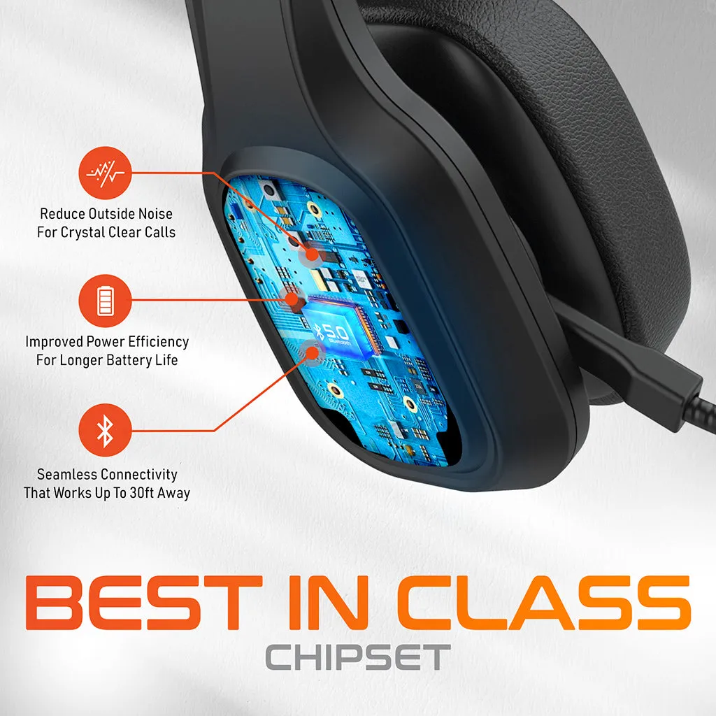 Delton 20X Bundle: Professional Wireless Computer Headset with Mic   Auto Pairing USB Dongle   1080P USB Webcam