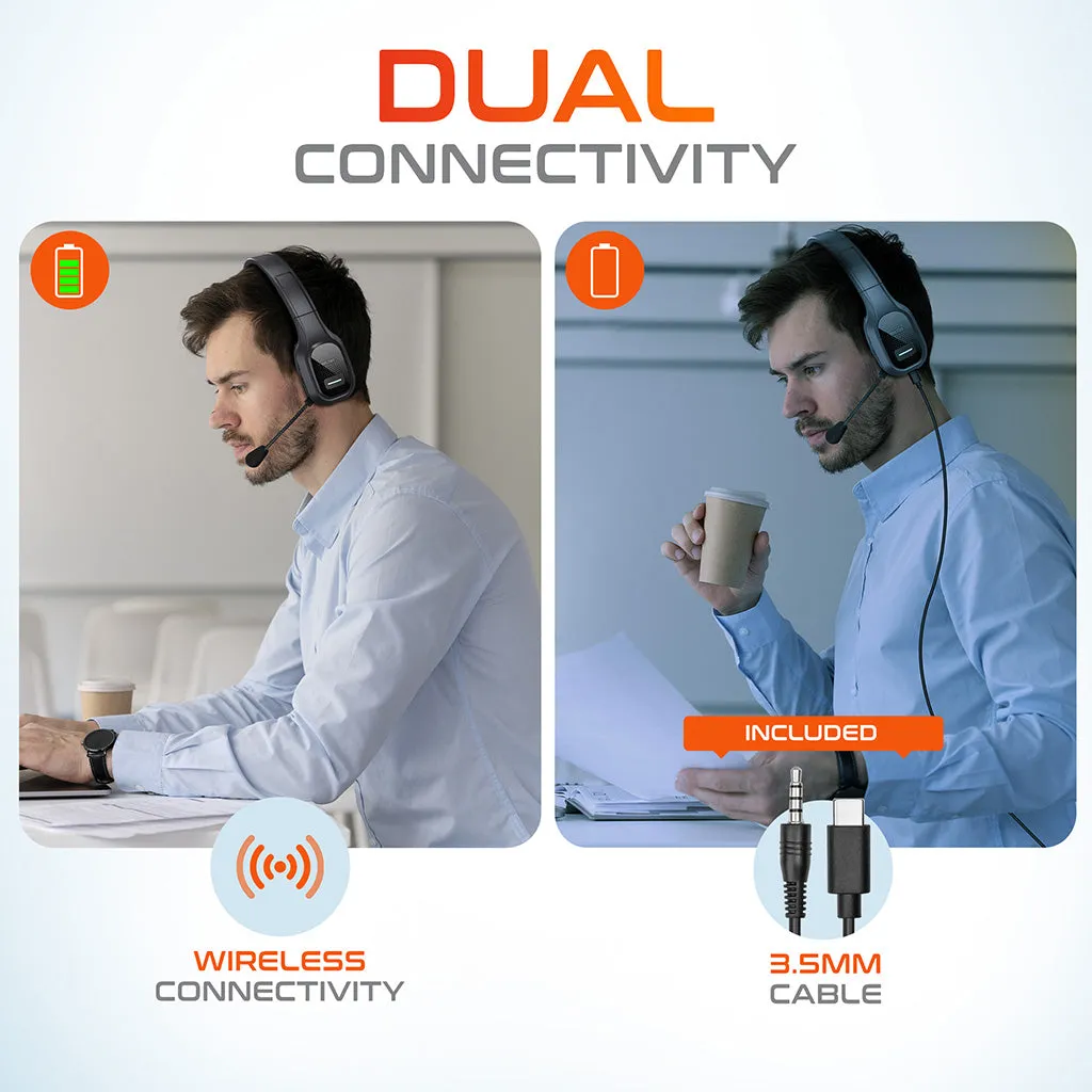 Delton 20X Bundle: Professional Wireless Computer Headset with Mic   Auto Pairing USB Dongle   1080P USB Webcam