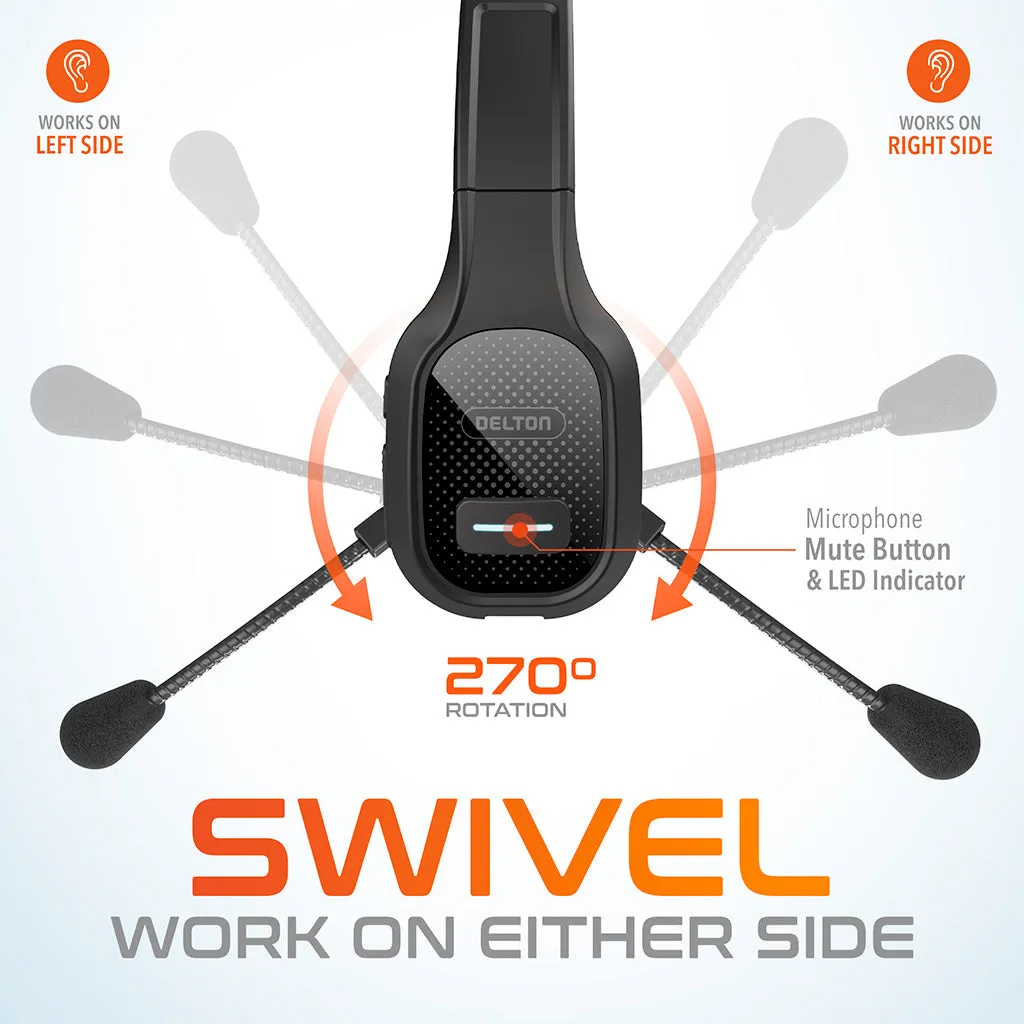Delton 20X Professional Wireless Computer Headset with Mic