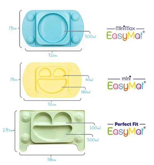 Easymat MiniMax Open Baby Suction Plate 5 Points of Suction!)