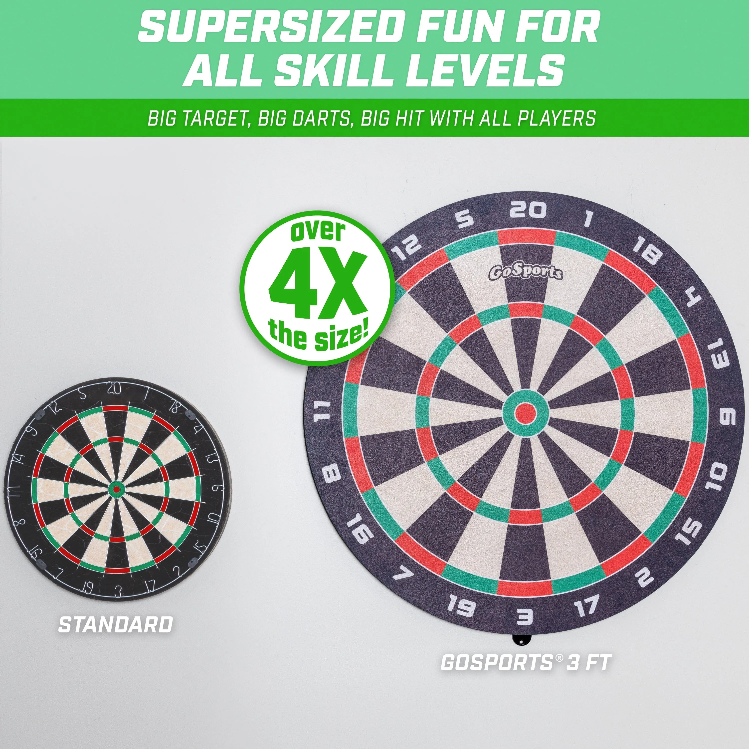 GoSports 3 ft Giant Dartboard