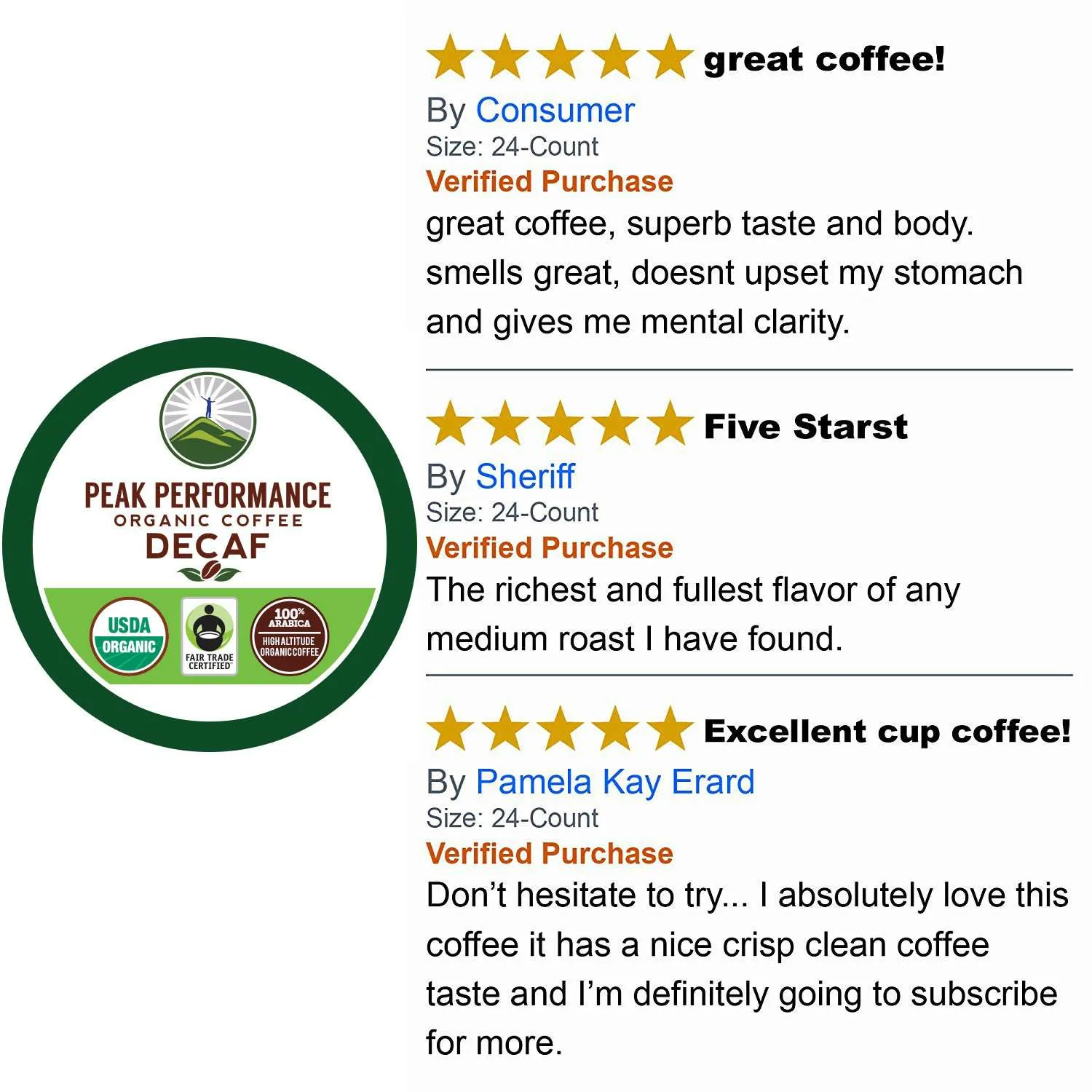 Organic DECAF K Cups High Altitude Coffee Pods