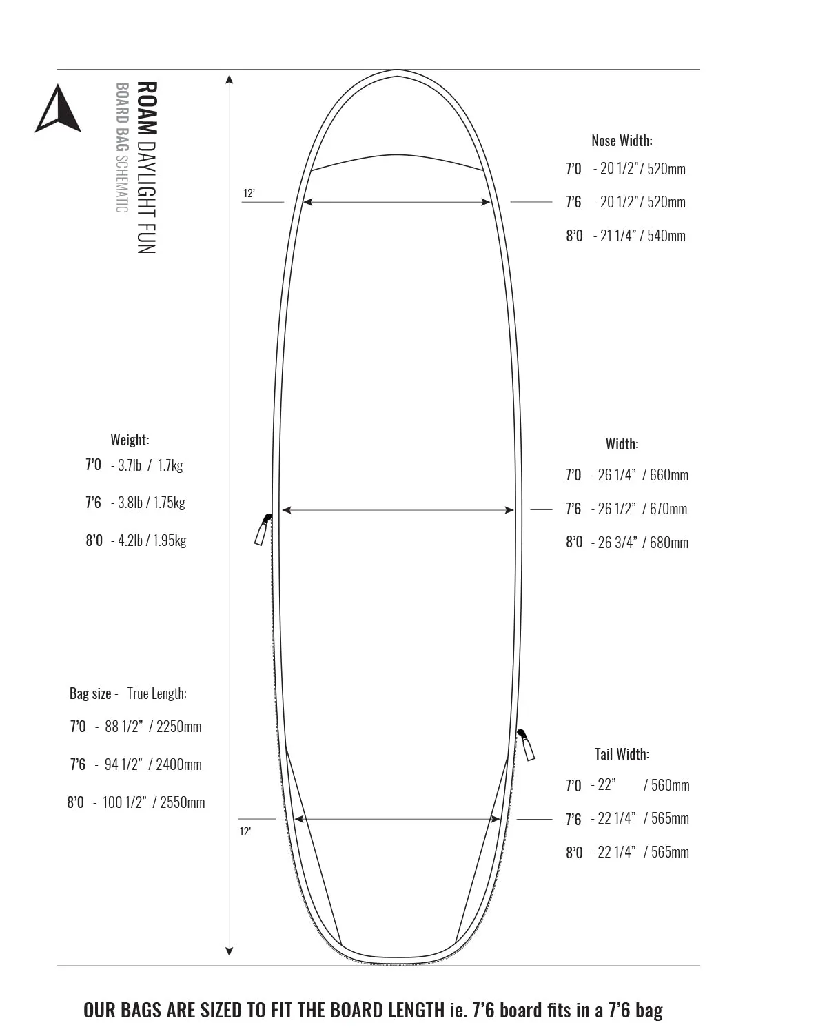 Roam Funboard Day Lite Day Surfboard Bag
