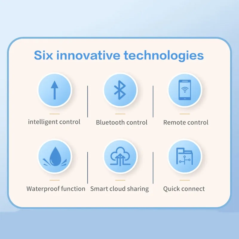 Smart Garden Irrigation Timer with Zigbee Connectivity