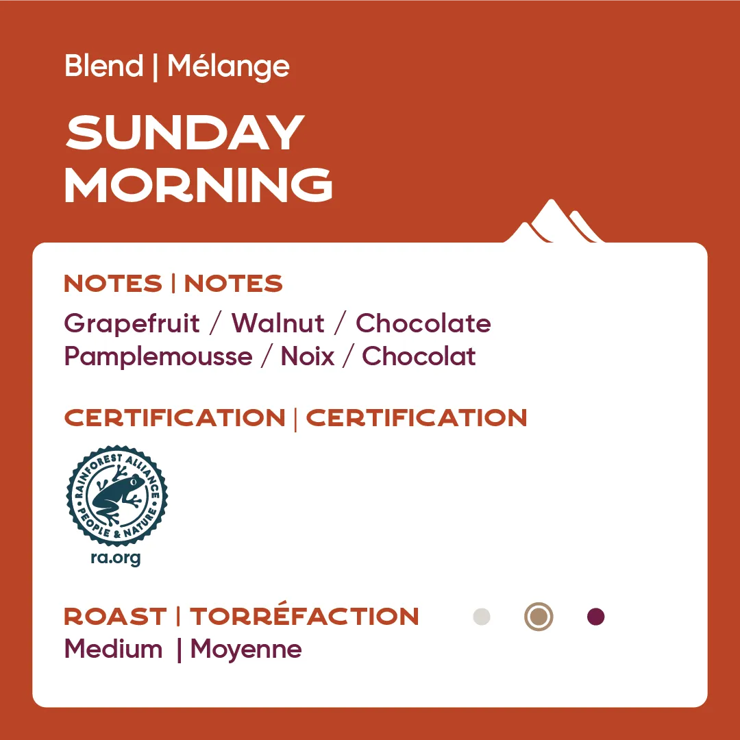 Sunday Morning Breakfast Blend