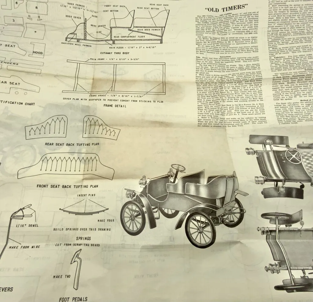 Vintage Hudson Miniatures Old Timers 1903 Cadillac Kit Unbuilt In Box 1949 /cb
